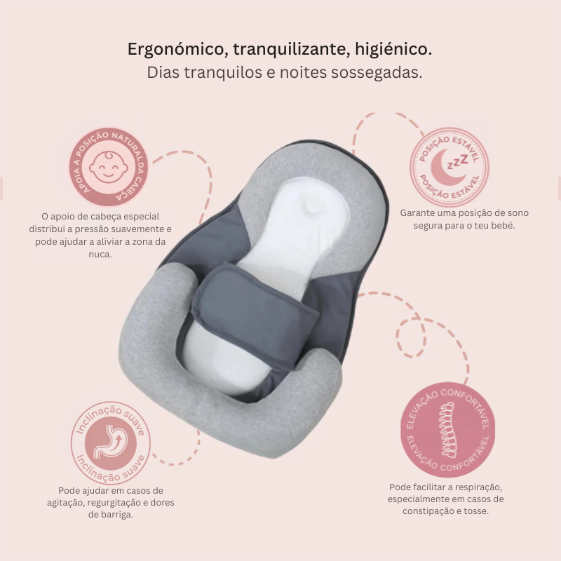 Nuvinha Cloud™ — Noites tranquilas para o teu bebé.