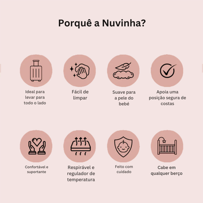 Nuvinha Cloud™ — Noites tranquilas para o teu bebé.